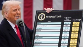 Trump führt neue Importzölle ein: 20 % auf EU-Waren, 25 % auf Autos, bis zu 49 % auf Asien-Importe. Russland nicht erwähnt. Maßnahmen gelten ab April 2025.
